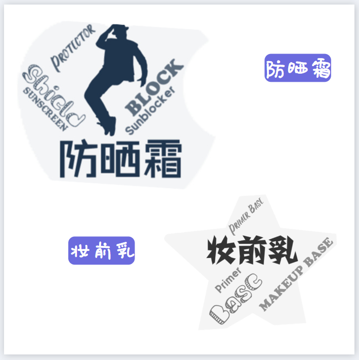 但实际上目前英文中并没有特定的单词来表示隔离霜,精华是serum,化妆