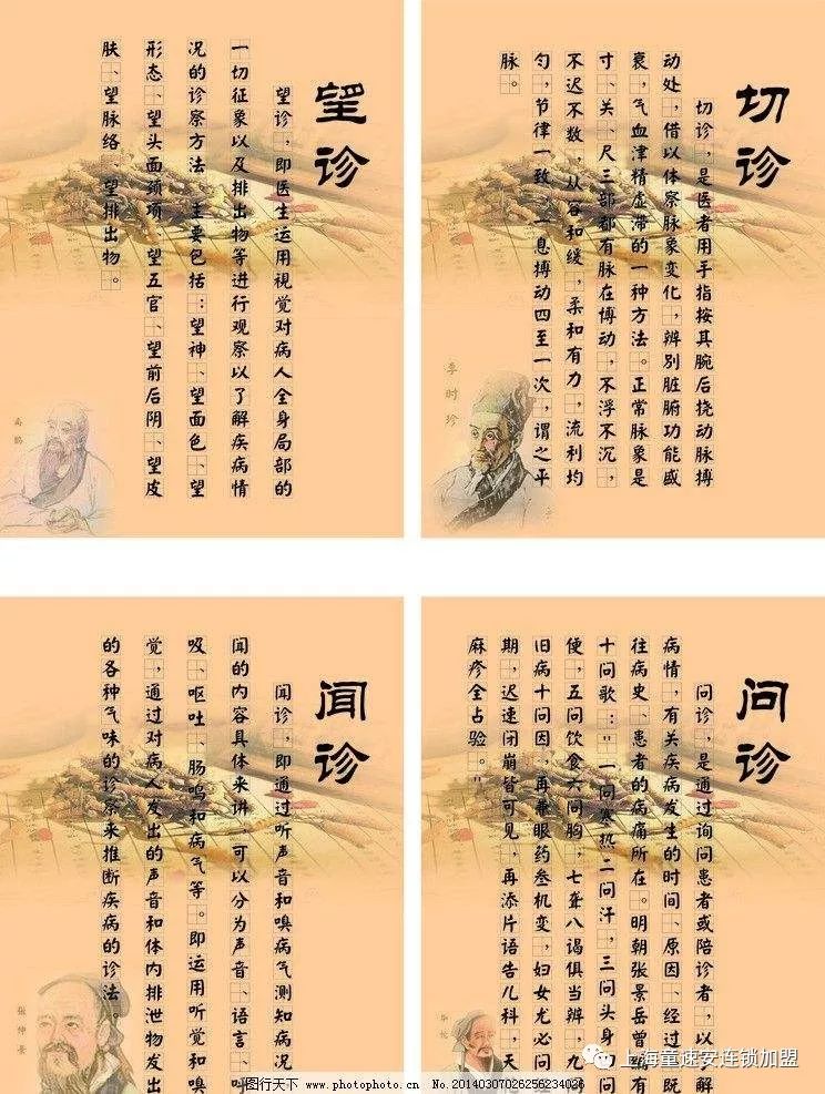 儿科用四诊方法很重要