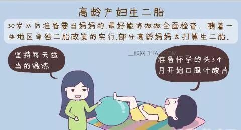 妇幼原创备孕二胎你需要做哪些准备