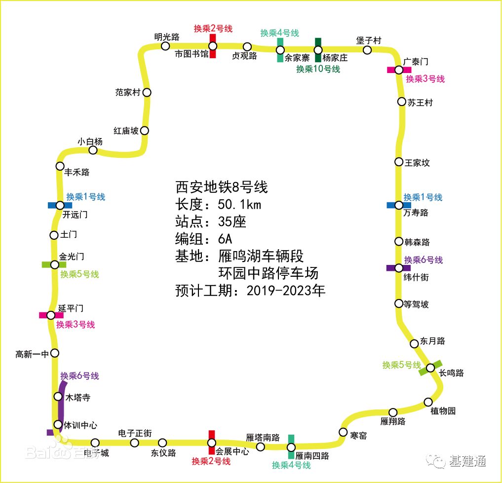 軌道交通史上最大開工潮即將到來(附線路圖)_天津