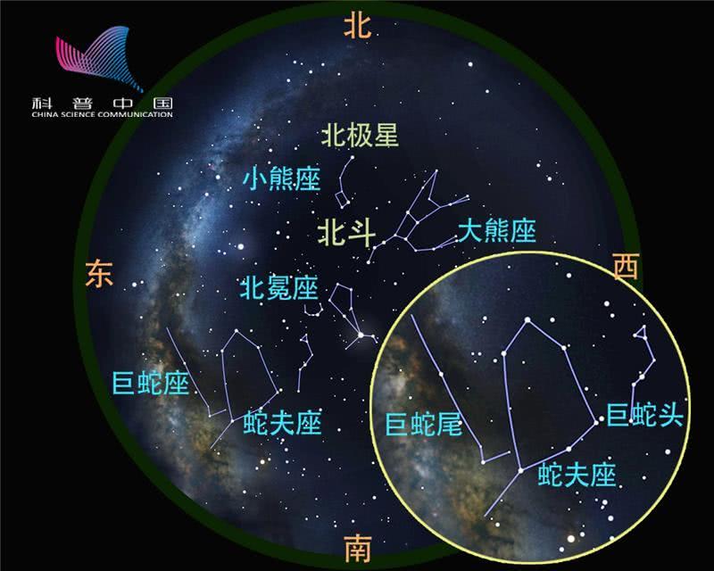 天文88星座图集大全图片