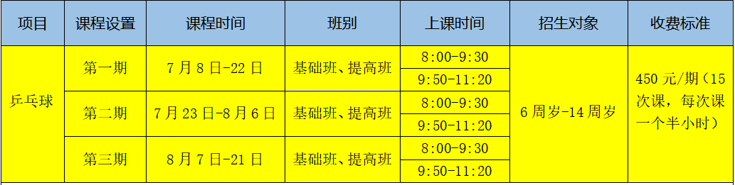 南壇小學(鼎峰分校)的鼎峰青少年體育俱樂部位於麥地第五中學的五環