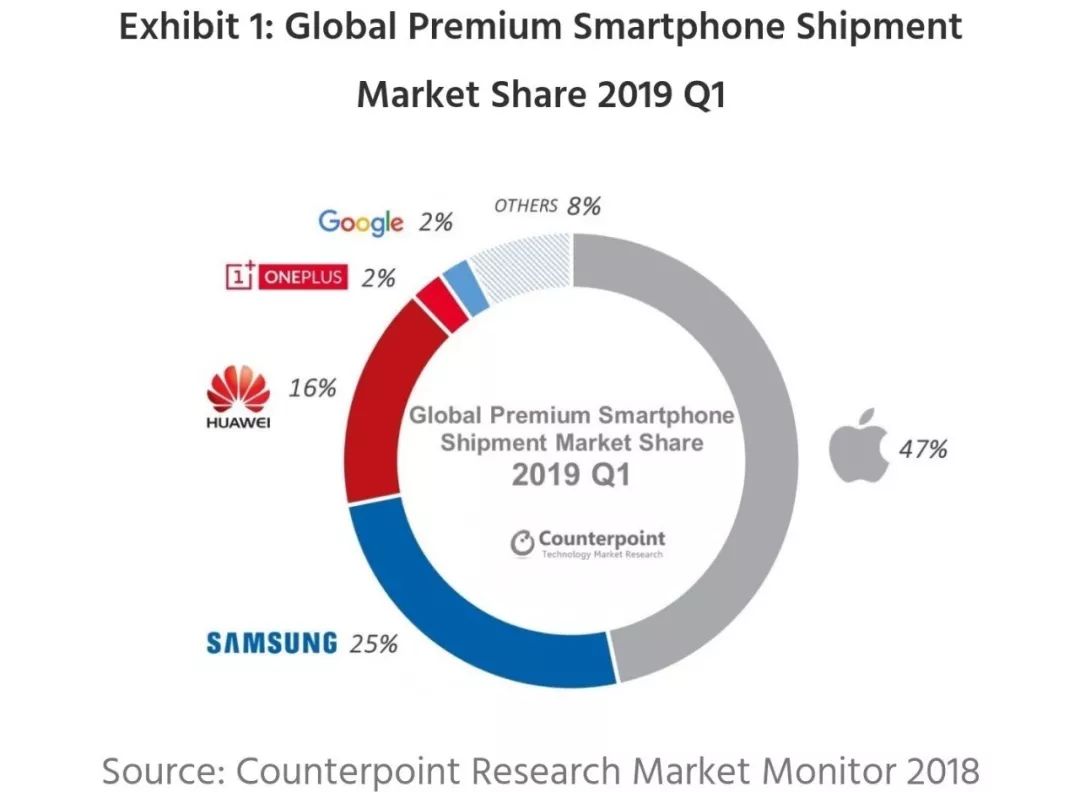 武汉大智路数码港陨落到底是谁的错