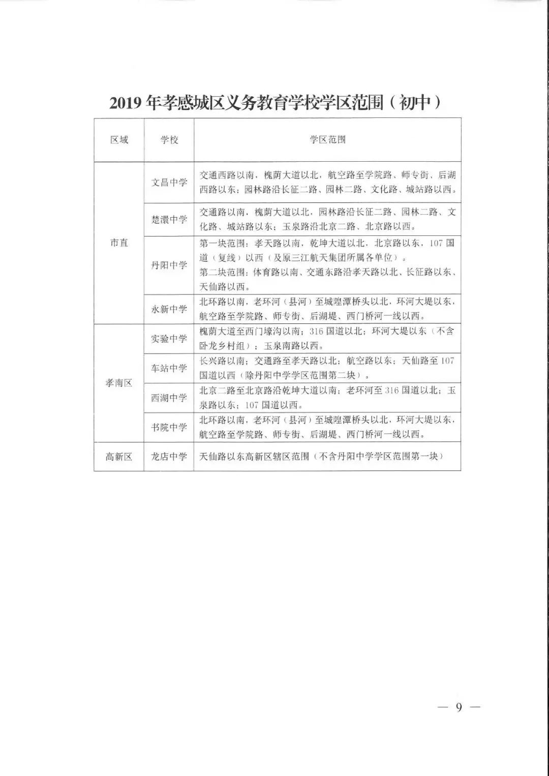 红头文件2019年我市中小学报名方式学区划分正式公布