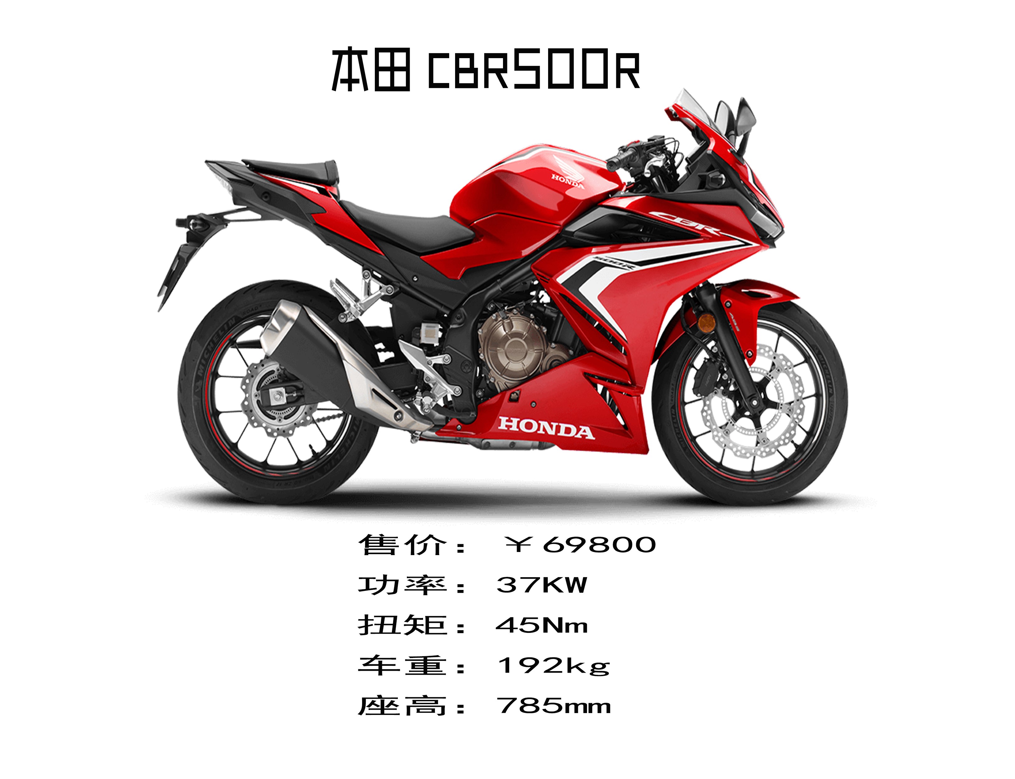 不用到处找了 5-10万的摩托全在这_搜狐汽车_搜狐网
