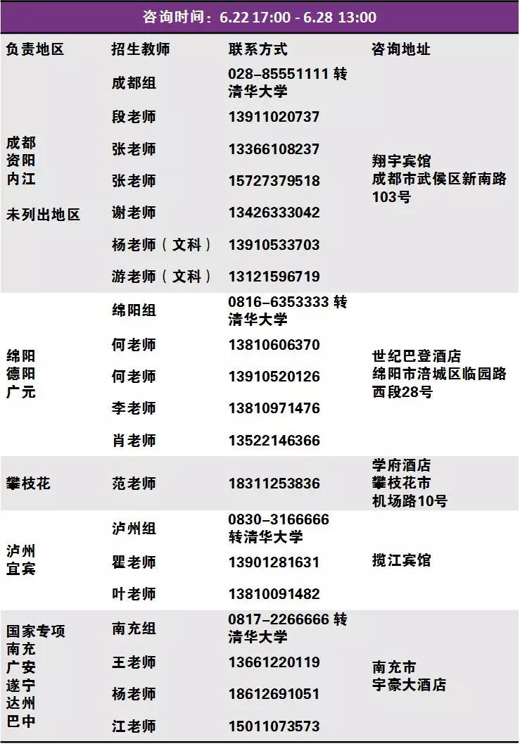 欢迎报考!2019清华大学各省招生组联系方式(最新版)