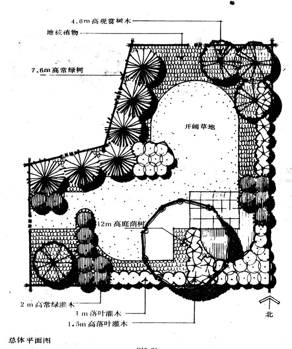庭院植物设计空间营造