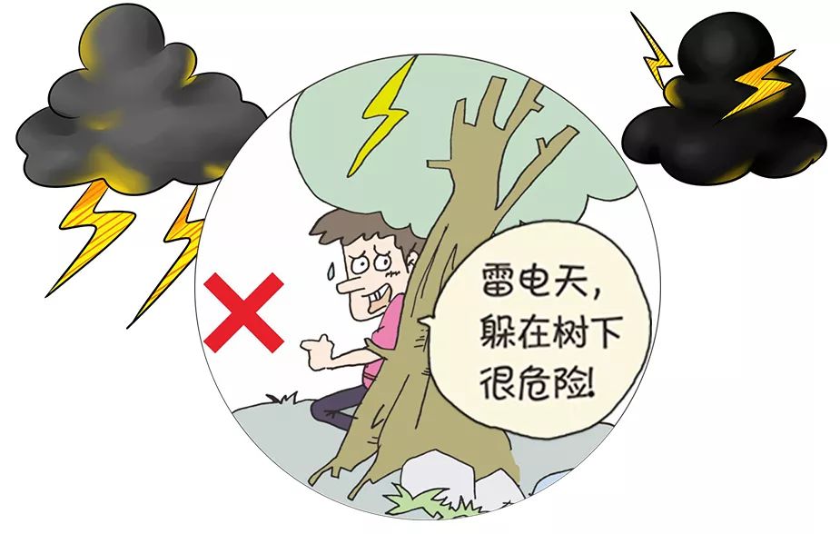 雷电灾害?中国气象用科学实验闪出一个未来