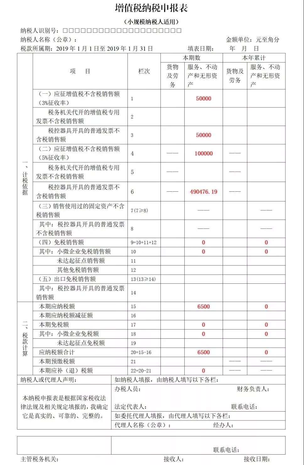 按季纳税,2019年1季度提供广告服务,自行开具增值税普通发票价税合计