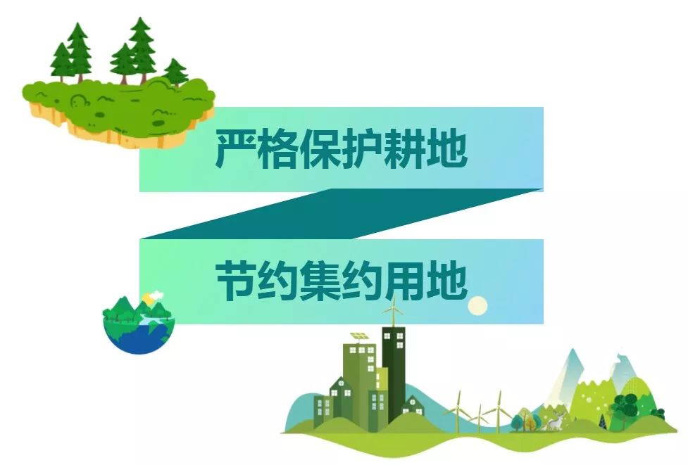 严格保护耕地 节约集约用地_土地