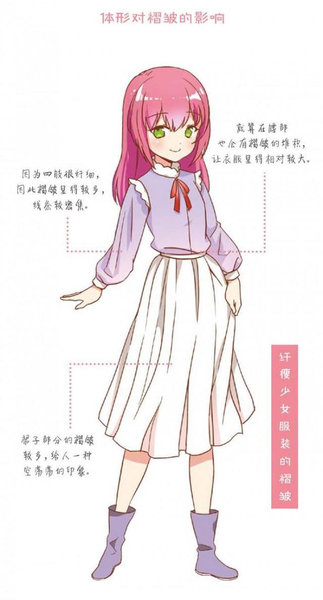 裙子应该怎么画?赶紧来看看这篇教程一步一步学习绘画叭
