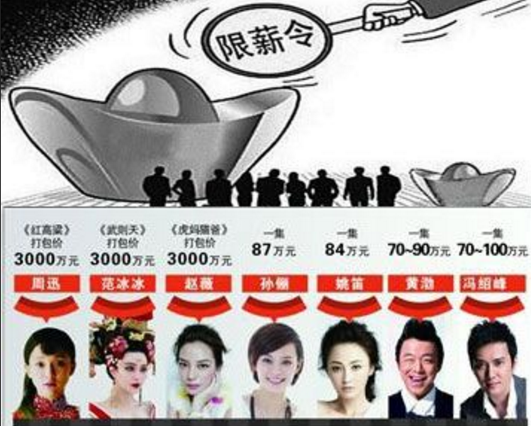 影帝王千源耍大牌拿6000万天价片酬还设法逃税不被嘲反被理解