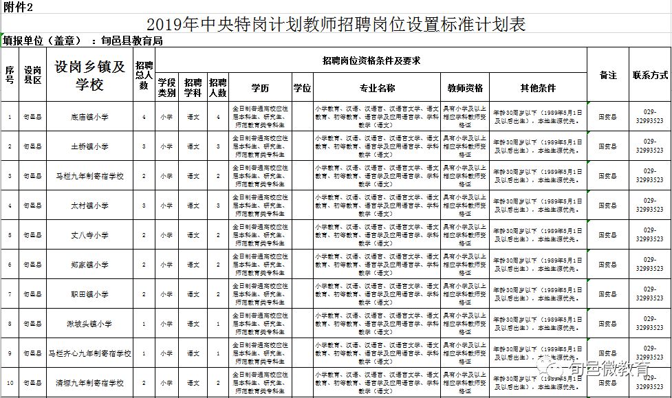 旬邑中学教师名单照片图片