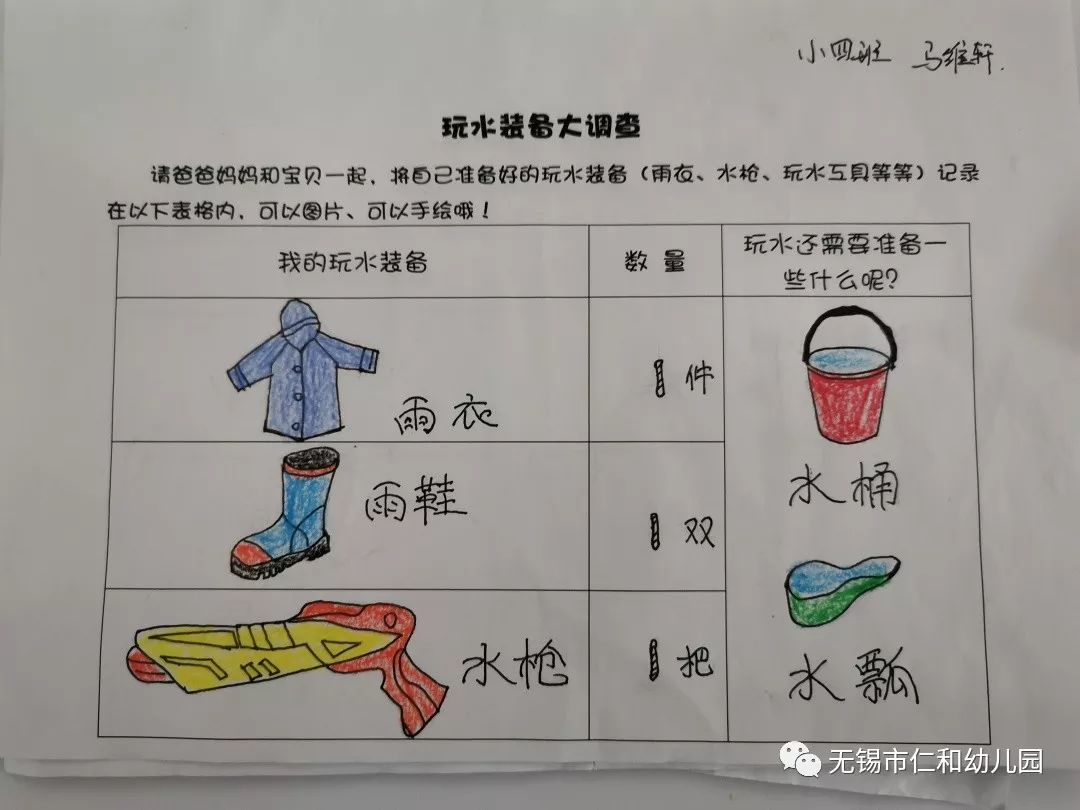 宝贝们和爸爸妈妈一起进行了大调查~水枪大作战夏天的太阳真顽皮,拿着