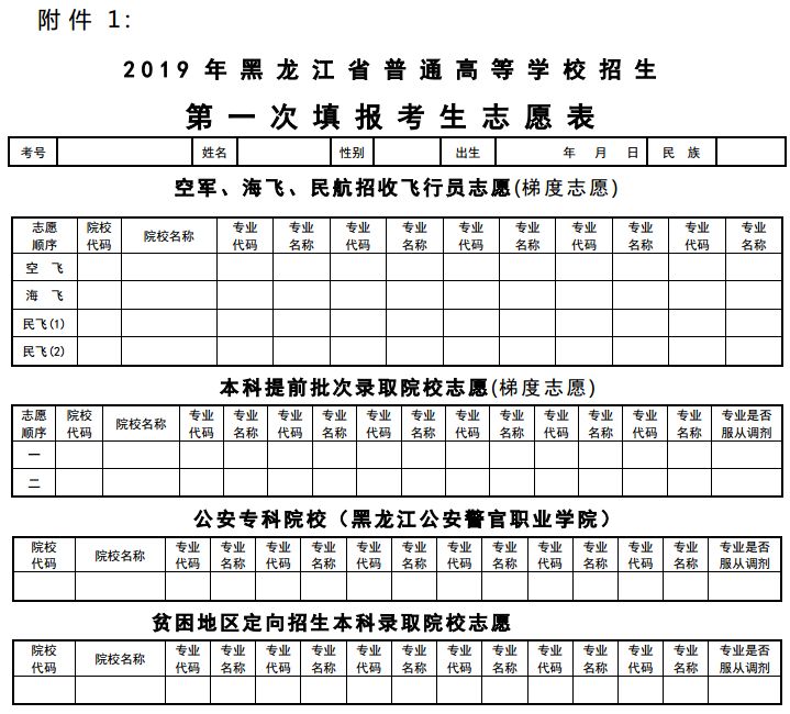 黑龙江高考志愿表样本图片