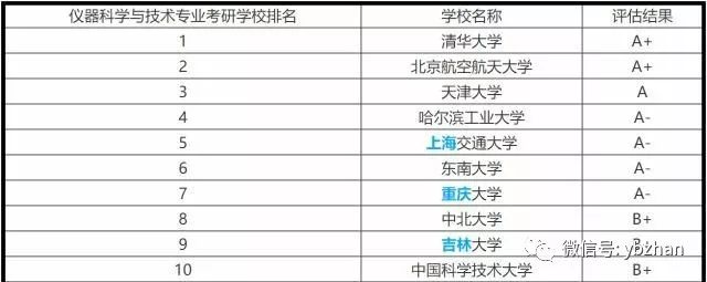 激光测量仪器在工业制造中的革新力量