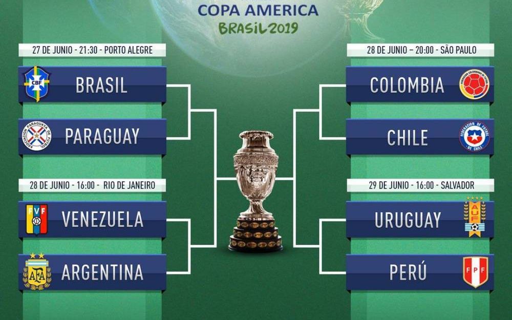 美洲杯8强对阵出炉,半决赛或演"巴阿对决"