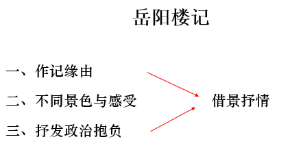 姜文不僅可以教普通話還能教文言文