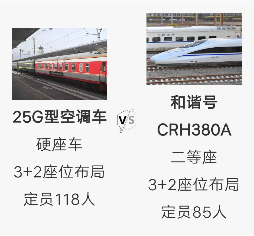 crh380a平面图图片