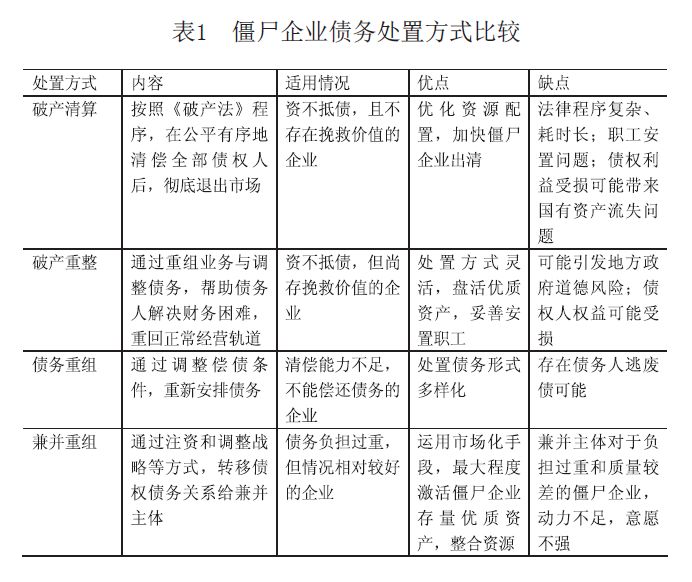 欠款催收律师：行业动态与趋势