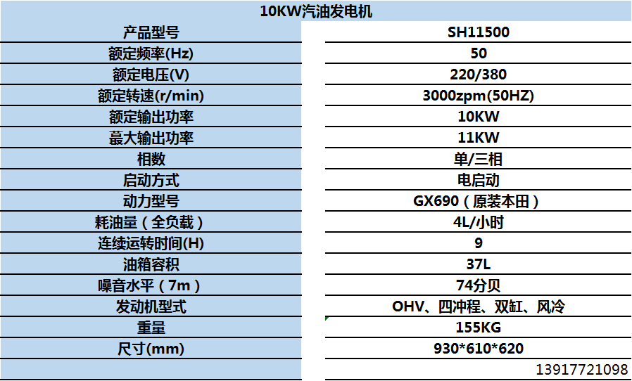 sh11500伊藤10kw便携式汽油发电机参数