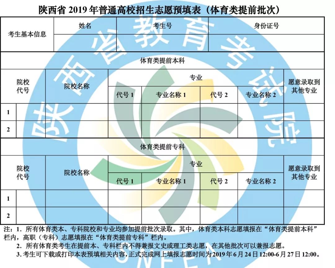 志愿填报陕西省2019年普通高校招生志愿预填表