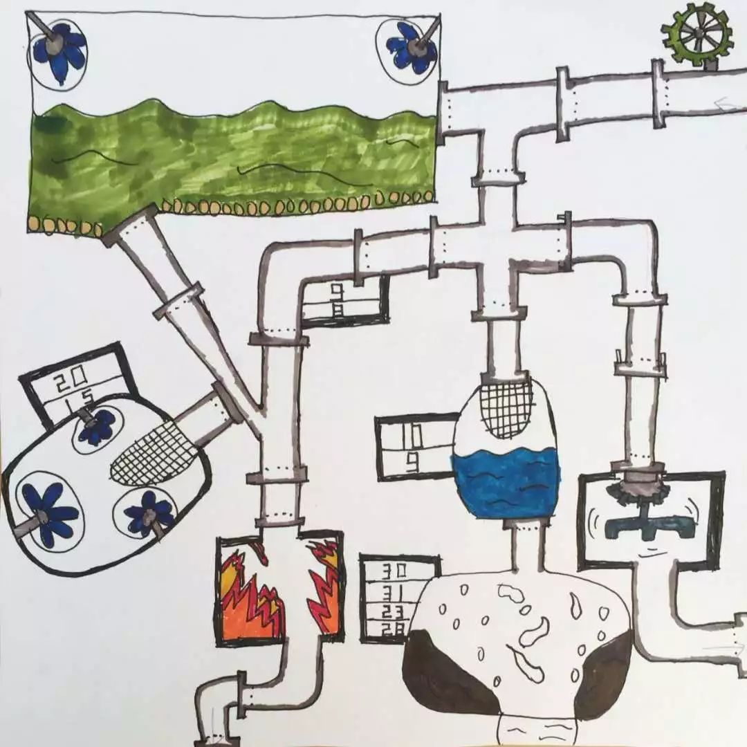 画创作,这种非语言的工具,在方寸之间的纸张上面,经过构思设计下水道
