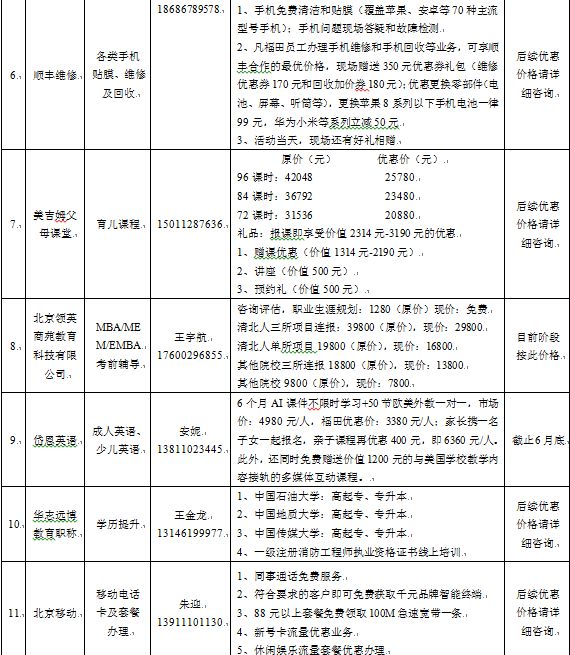 【大集大利】第十一届青年乐活社区"嗨购乐活,惠购千万家"圆满落幕!