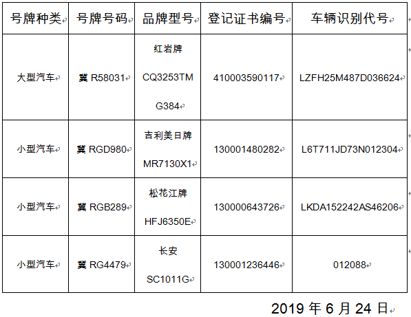 關於機動車登記證書號牌行駛證作廢公告2019年第94期