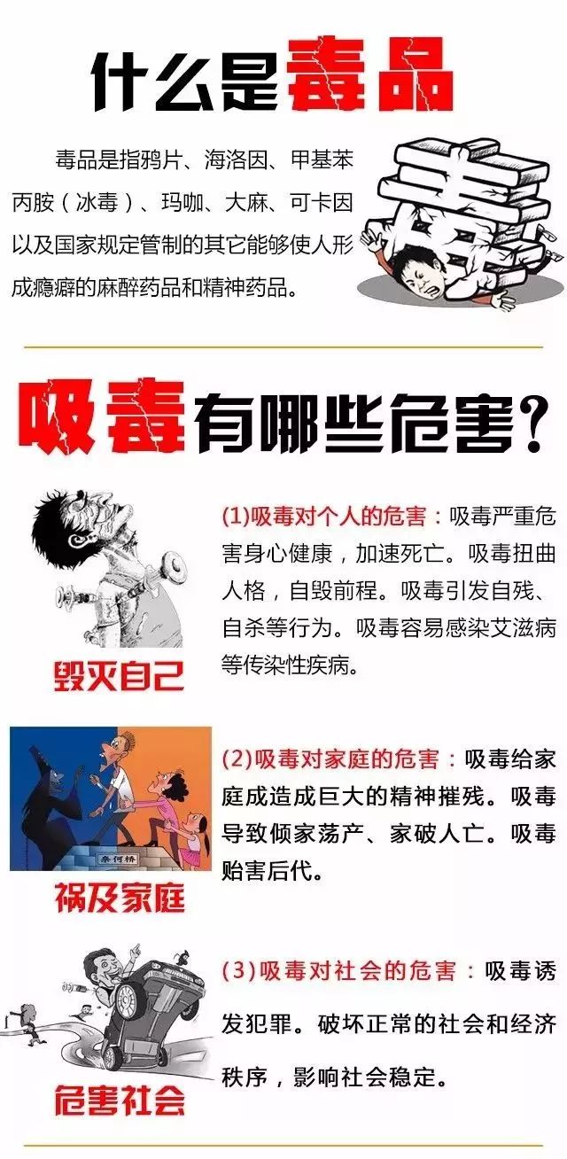 吸毒方式图片