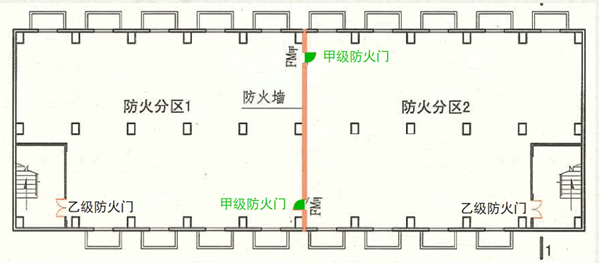 防火門大全2019最新防火門安裝規範防火門分類及防火等級