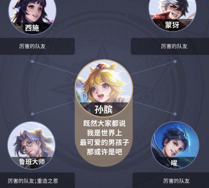王者荣耀:稷下星之队人物关系图,难以想象西施美人竟然和他是cp