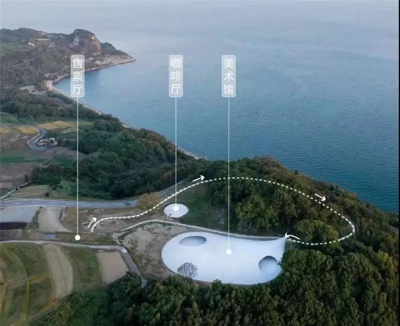 濑户内海丰岛美术馆