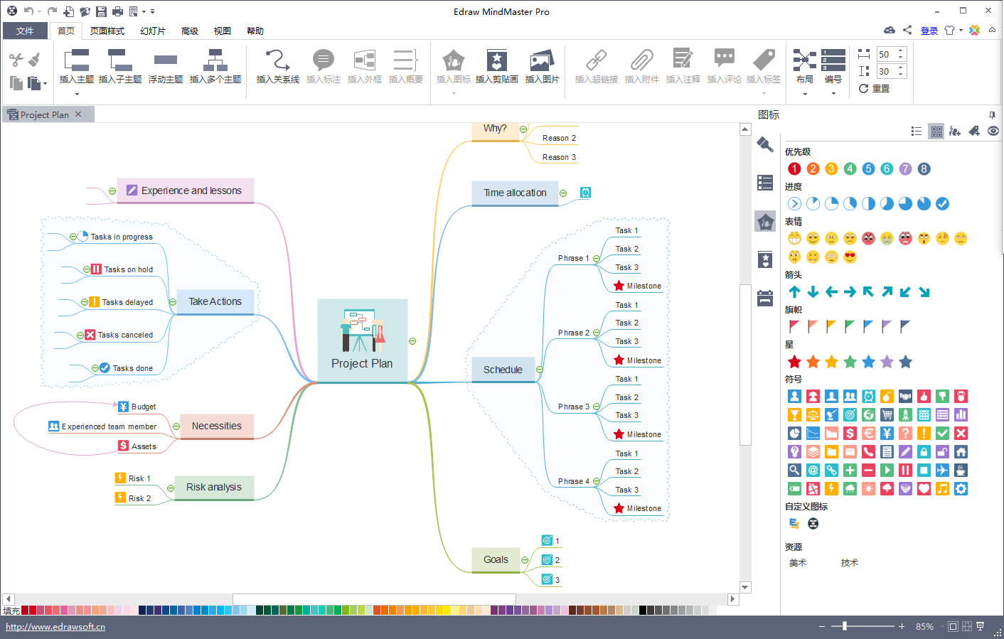 思维导图的作用怎么画有创意的思维导图