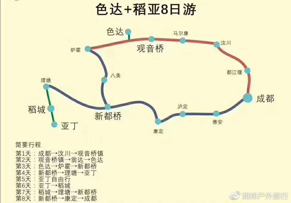 我们专注川藏,川西,西藏游,不论你是拼车,包车还是自驾游,我们都愿意