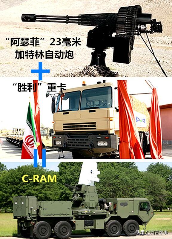 伊朗还可能进一步发展出重型卡车炮(搭载国产或进口152/155毫米榴弹