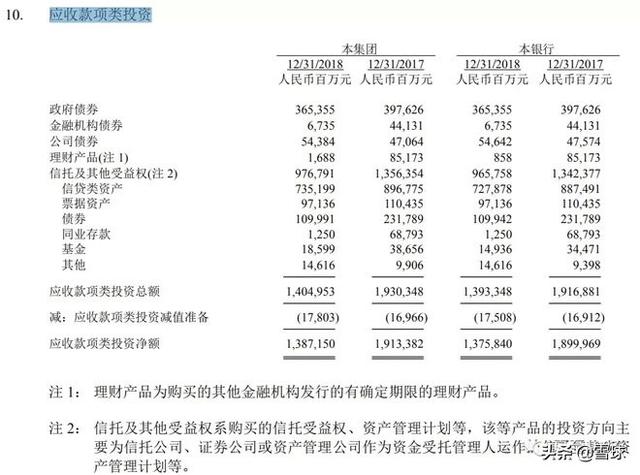 兴业银行流水图片图片