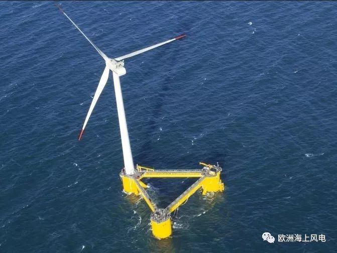 【观点】漂浮式海上风电没有弯道超车,只能奋起直追……