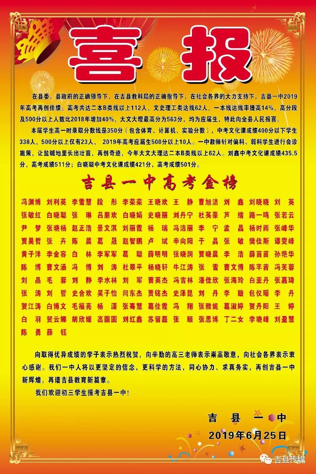 高考金榜:吉县一中向全县人民报喜!