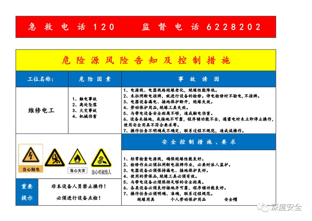 车间风险告知卡汇总