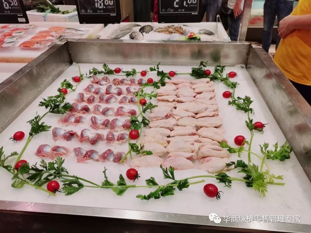 华商纵横《生鲜业绩提升-综合运用实战班》-长沙站