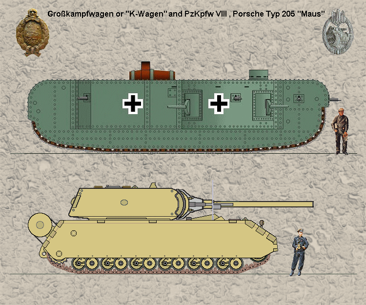 德国早期的坦克研发之路浪费吨位是他们的传统