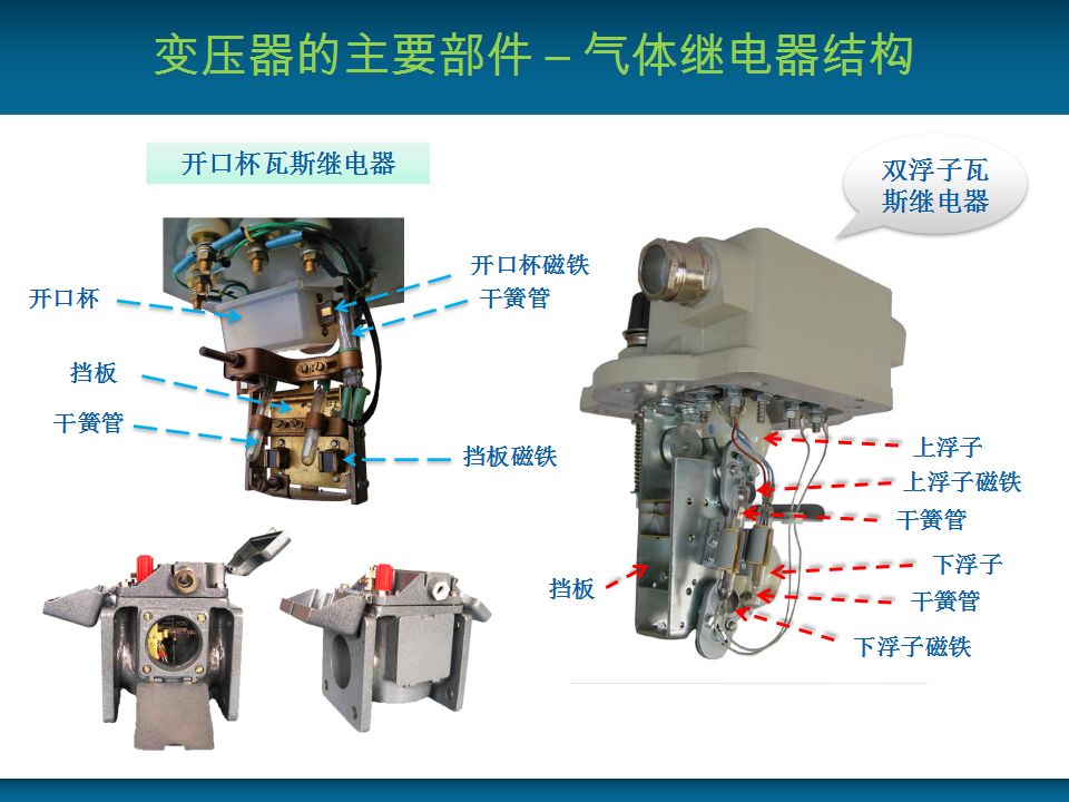 关于变压器的基本结构及主要部件的详细讲解
