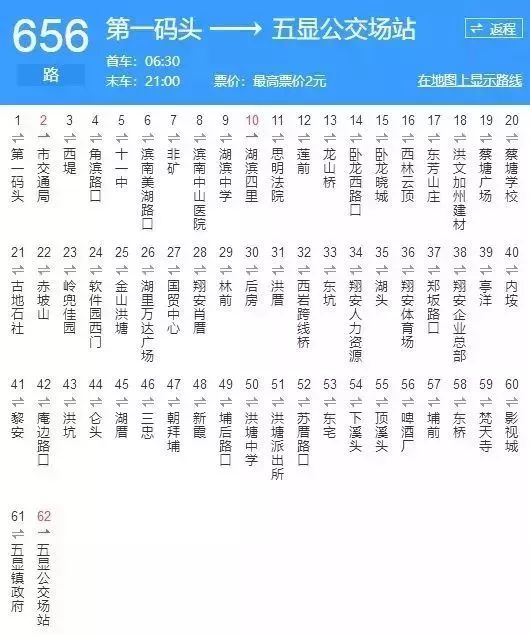 同等运营公里数的还有791路,755路●站点也是很多,前后62个!