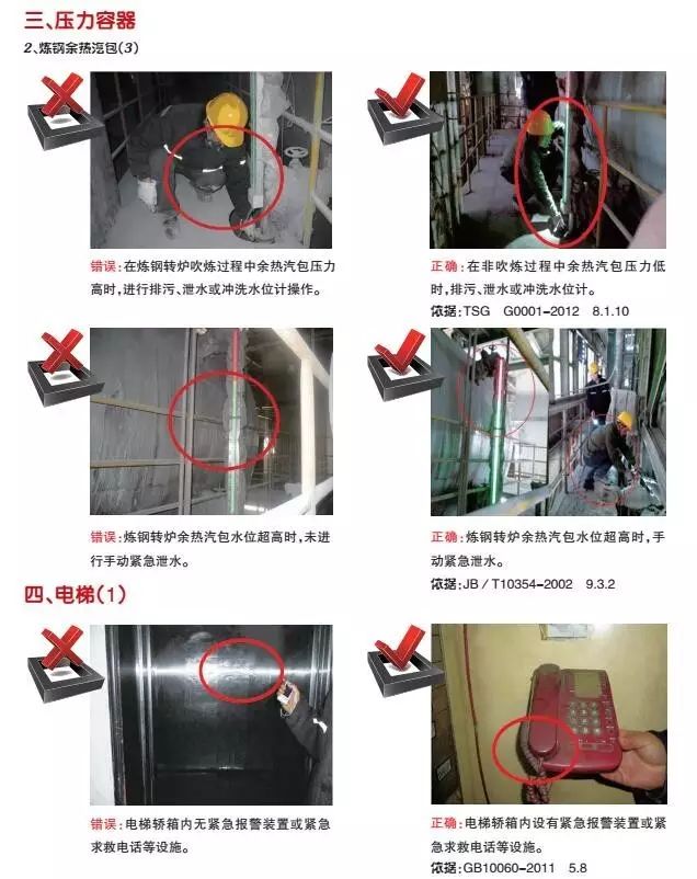 特种设备隐患排查对比图
