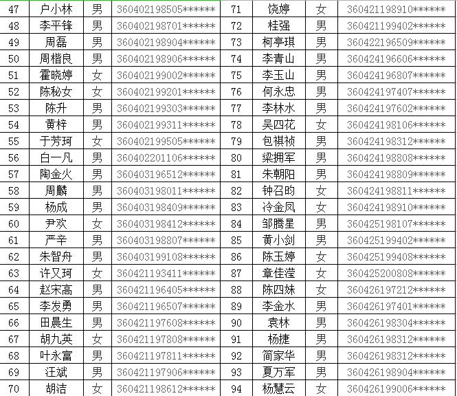 庐山市社保卡未领取名单有你的名字吗