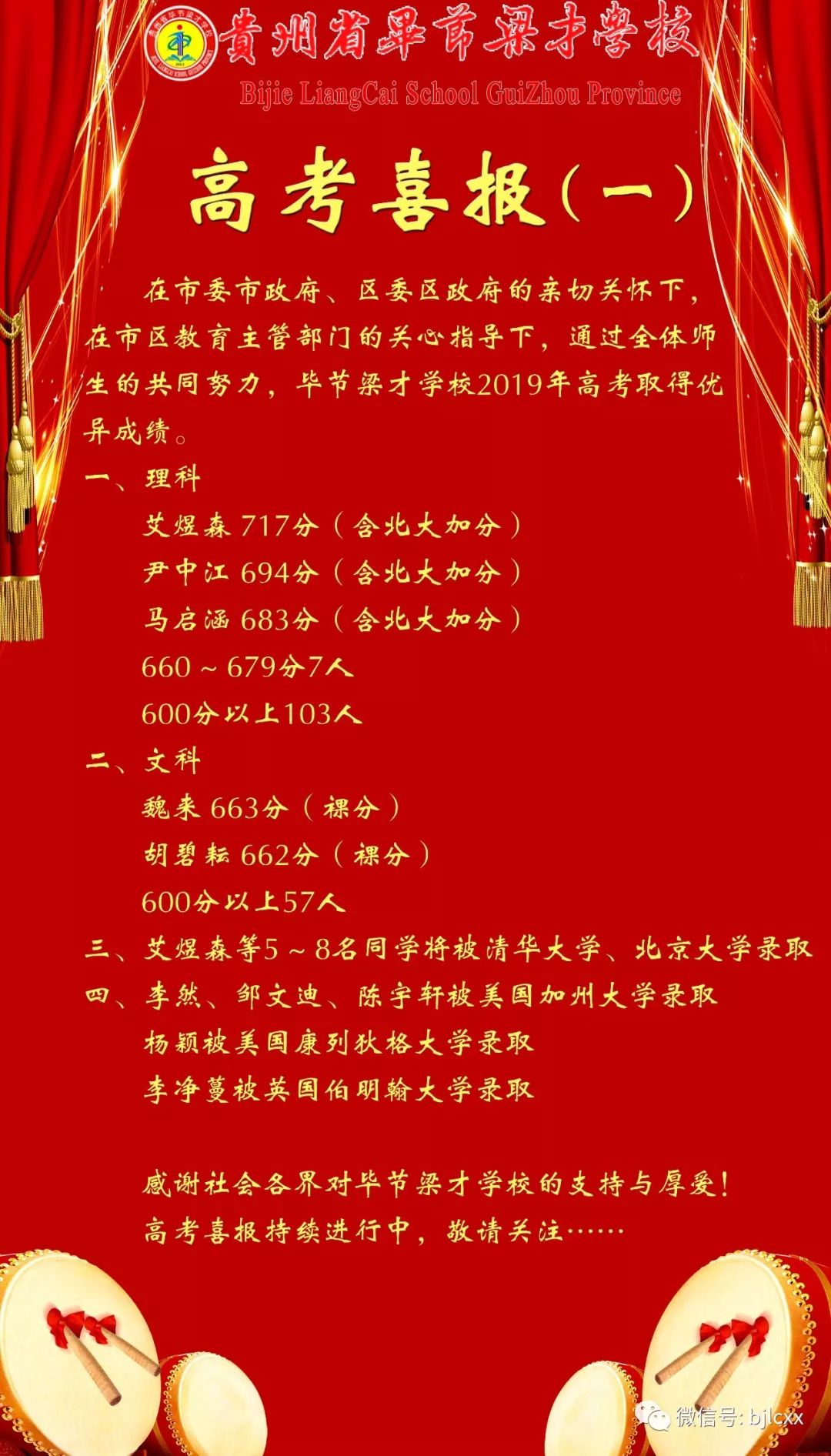 毕节梁才中学2019年高考喜报一