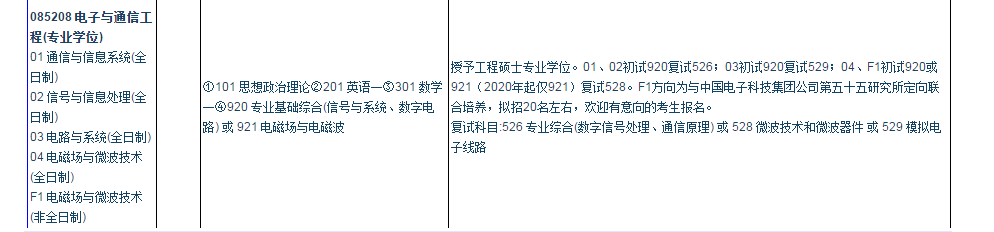 b :上海大學,南京大學,南京航空航天大學,南京理工大學 b-:蘇州大學