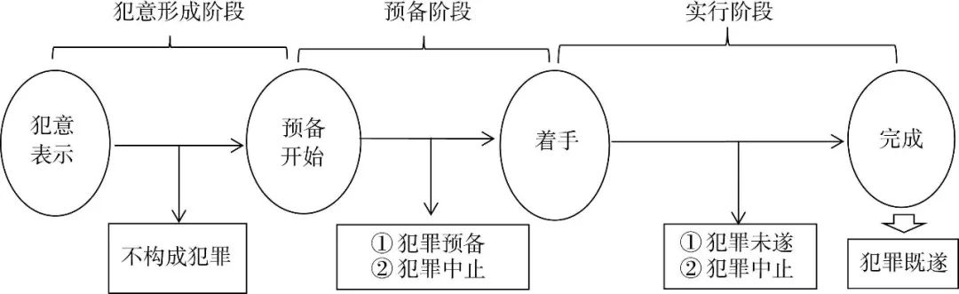 多快好省地通过法考国家统一法律职业资格考试精编教材及时面市