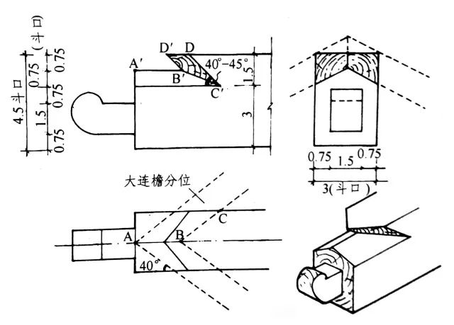 古建筑屋顶最难的做法都告诉你了图解三种角梁做法